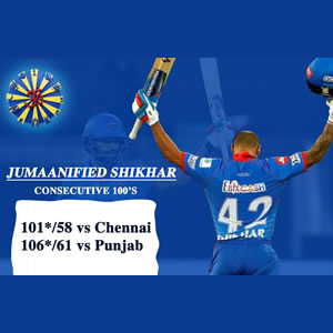 Shikhar Dhawan