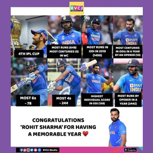 Rohit Sharma